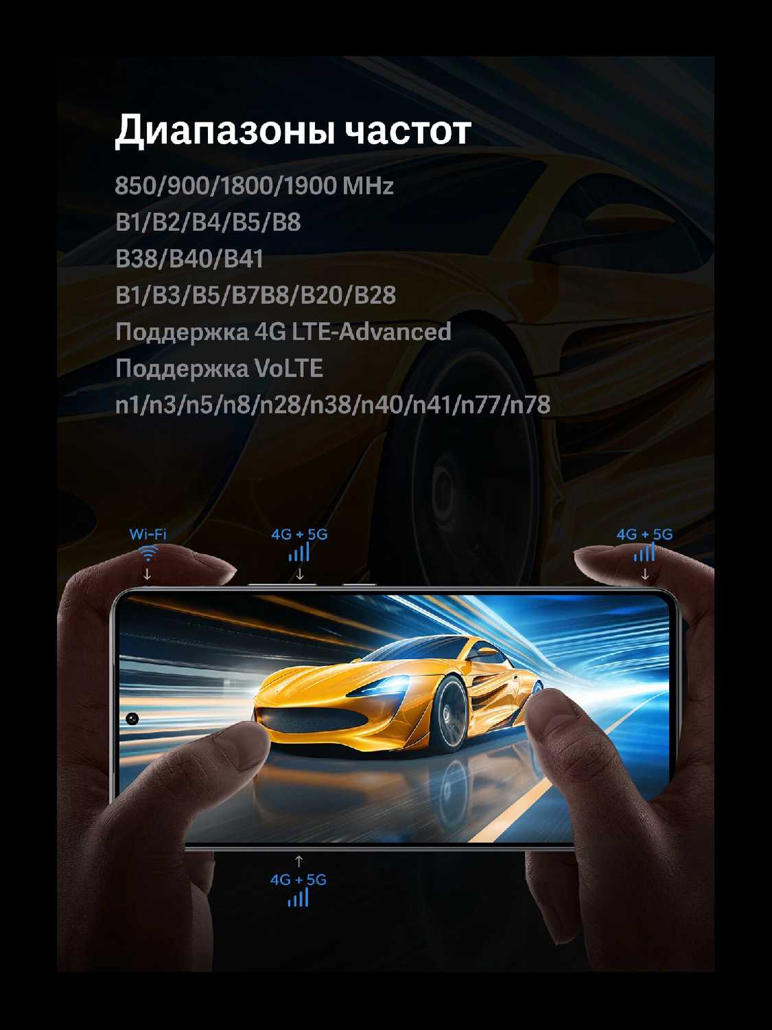 Смартфон BlackBerry Z10 фотография 8