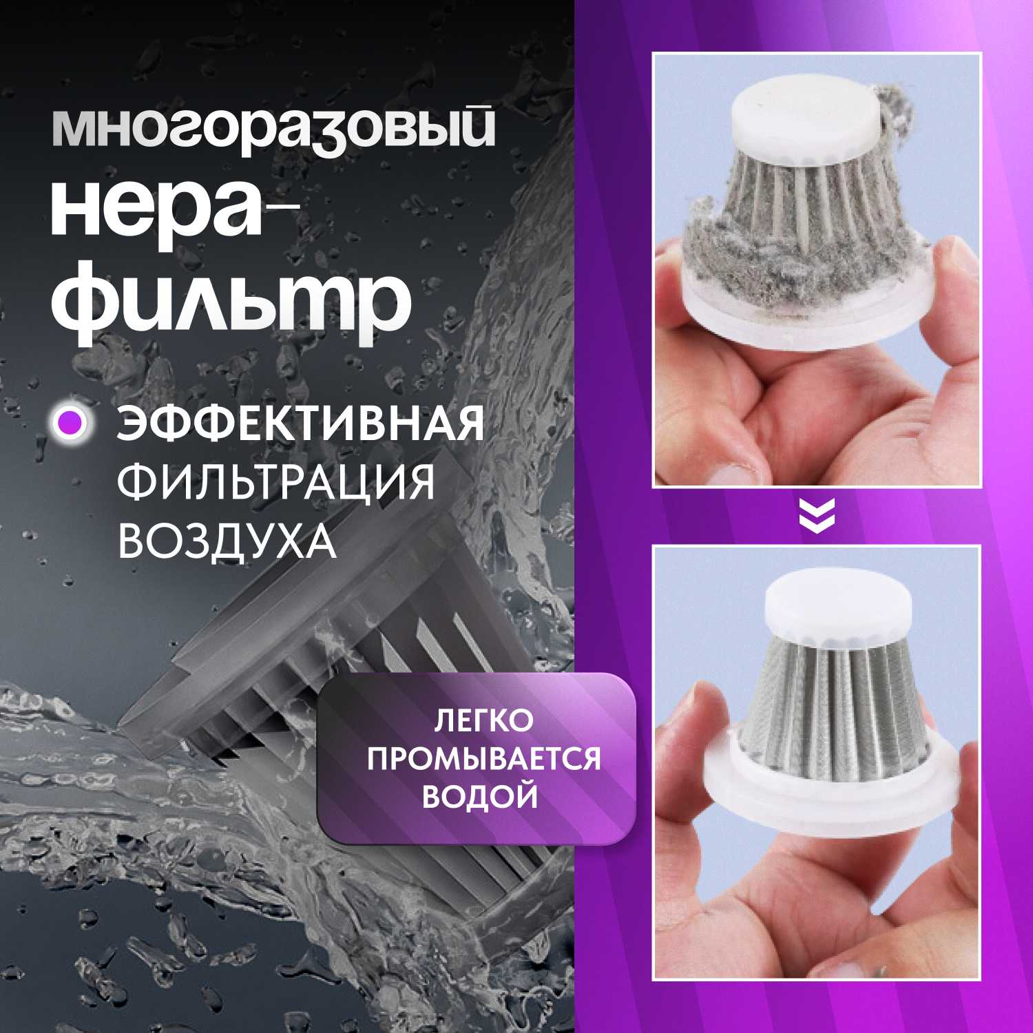 Беспроводной ручной пылесос Suitu фотография 5