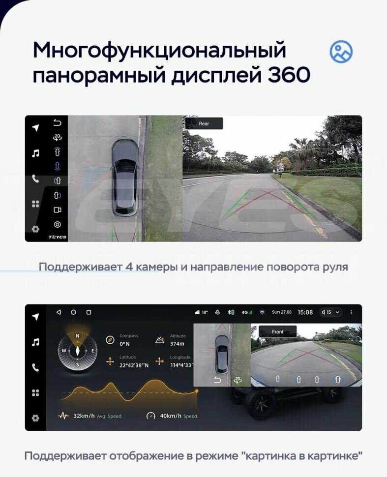 Штатная магнитола Teyes LUX ONE 360 (6/128) фотография 2