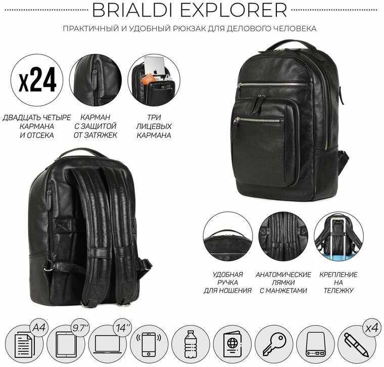 Рюкзак BRIALDI Explorer (Эксплорер) фотография 2