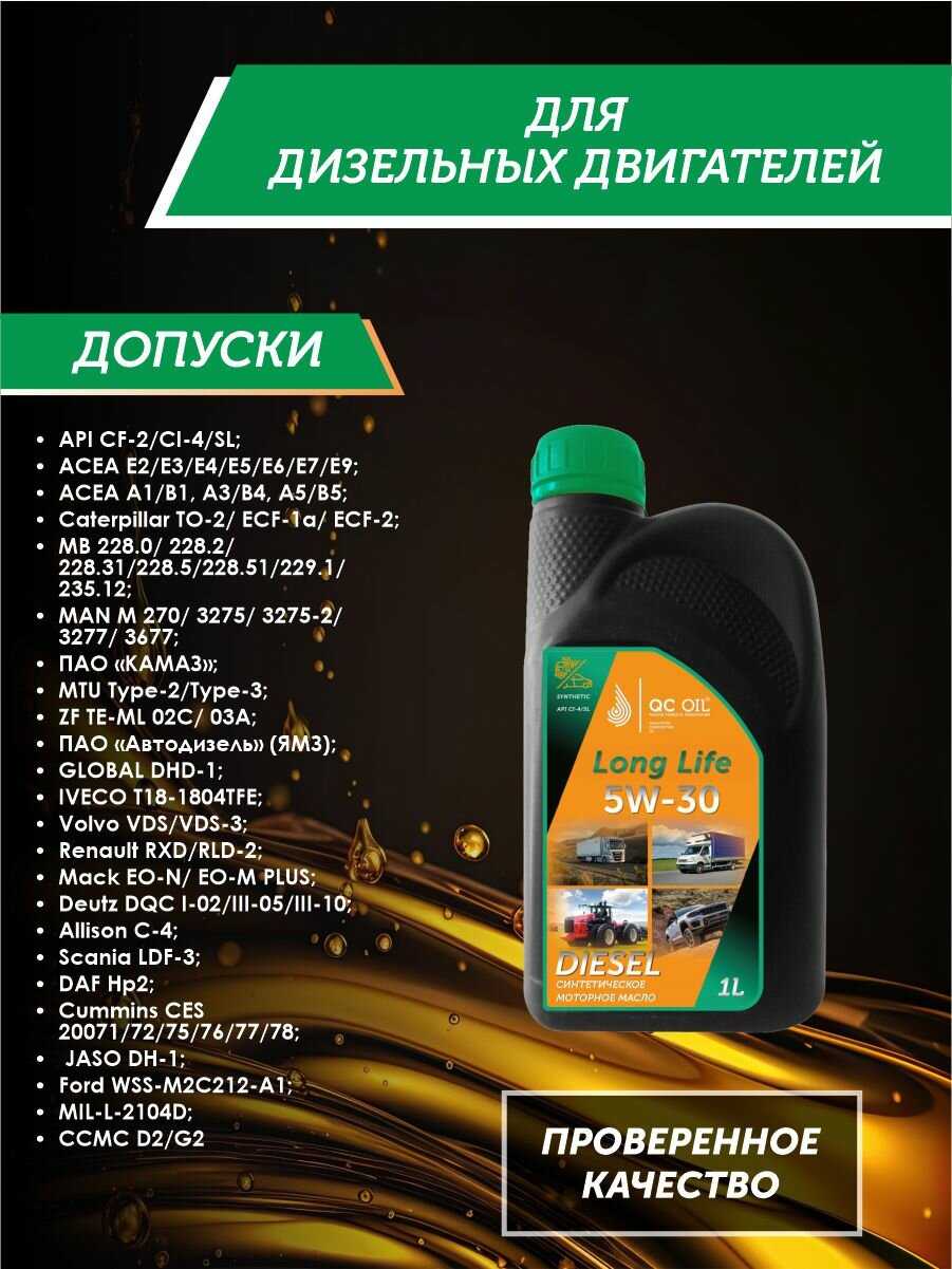 Моторное масло QC OIL Long Life (CI-4) фотография 10