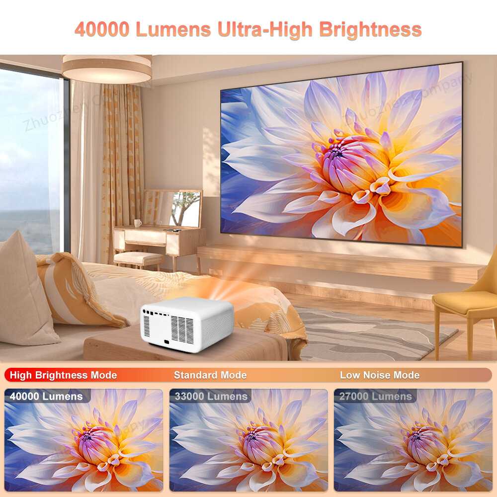 Домашний кинотеатр FlixTone D9W