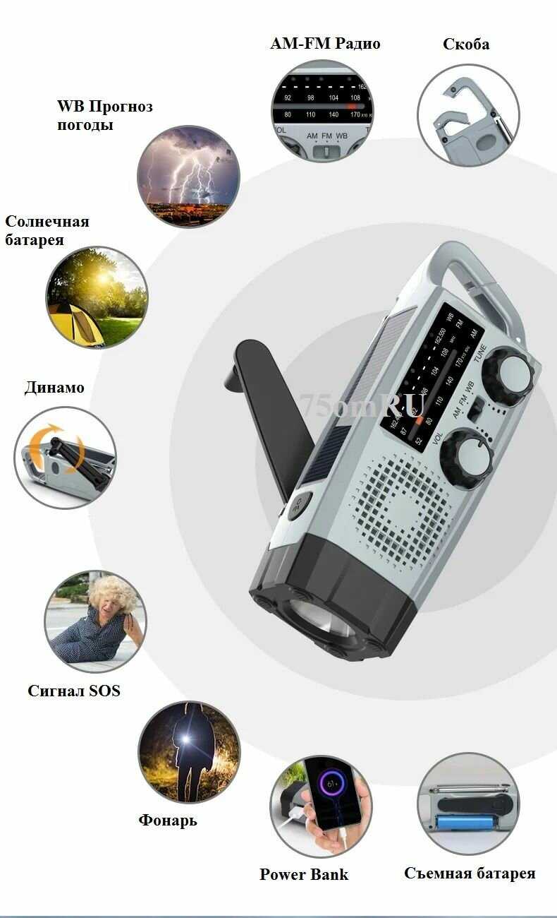 Радиоприемник XLN Радиоприемник с солнечной панелью, power bank, динамо-машина, фонарь (XLN-383WB) фотография 1