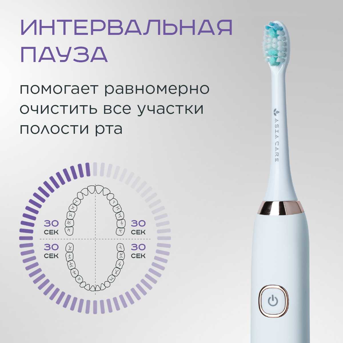 Электрическая зубная щетка AsiaCare S100 фотография 7