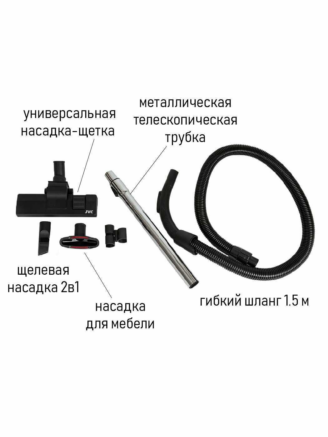 Пылесос JVC JH-VC401 фотография 20