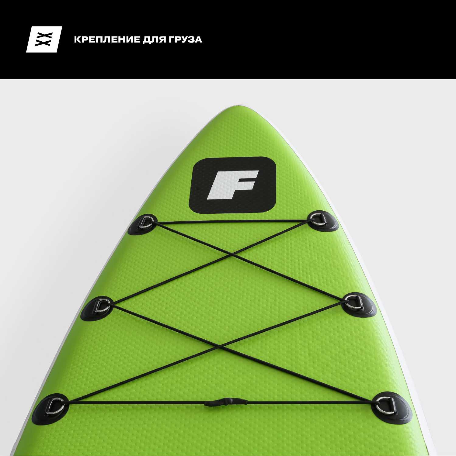 Сапборд FIZARD FDF305/320/335/350 фотография 5