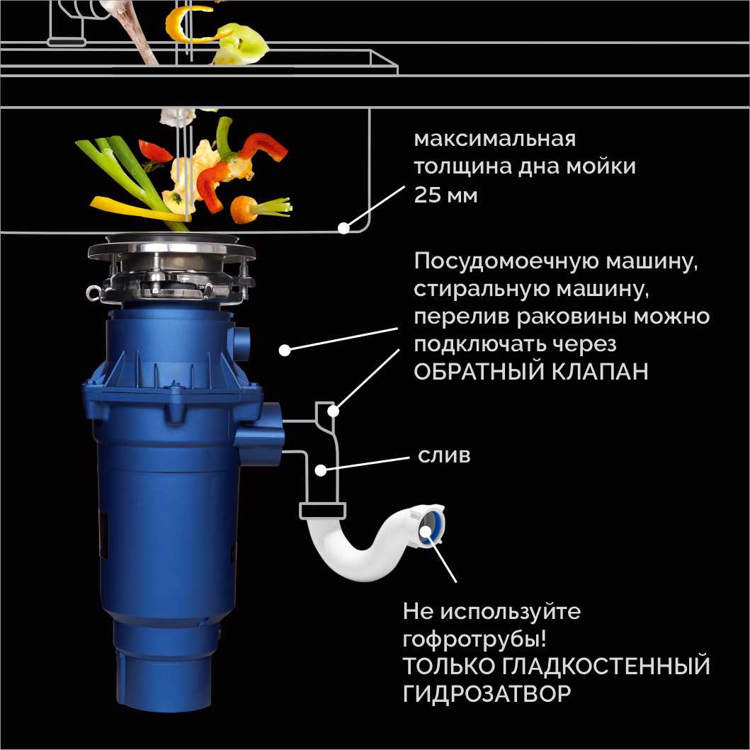 Бытовой измельчитель WASTE FIGHTER F-42 Premium Pro Max фотография 2