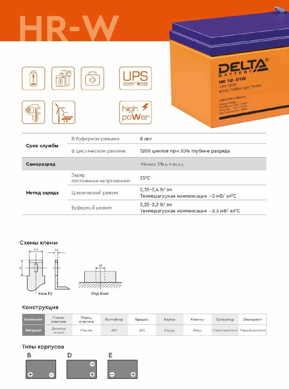 Аккумуляторная батарея DELTA Battery HR 12-24W (12В 6 А·ч) фотография 9