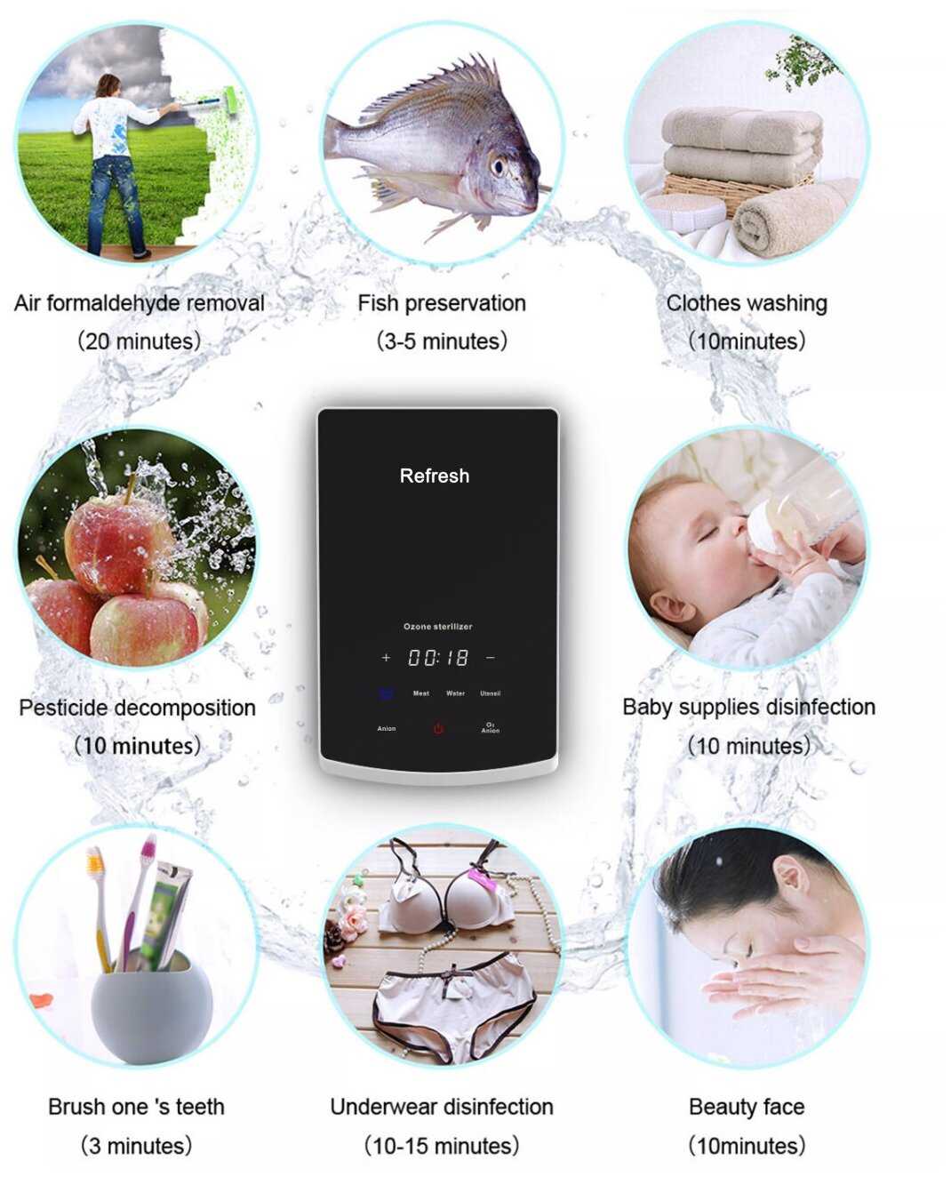 Озонатор-ионизатор EcoHitek Refresh 2 в 1 фотография 15