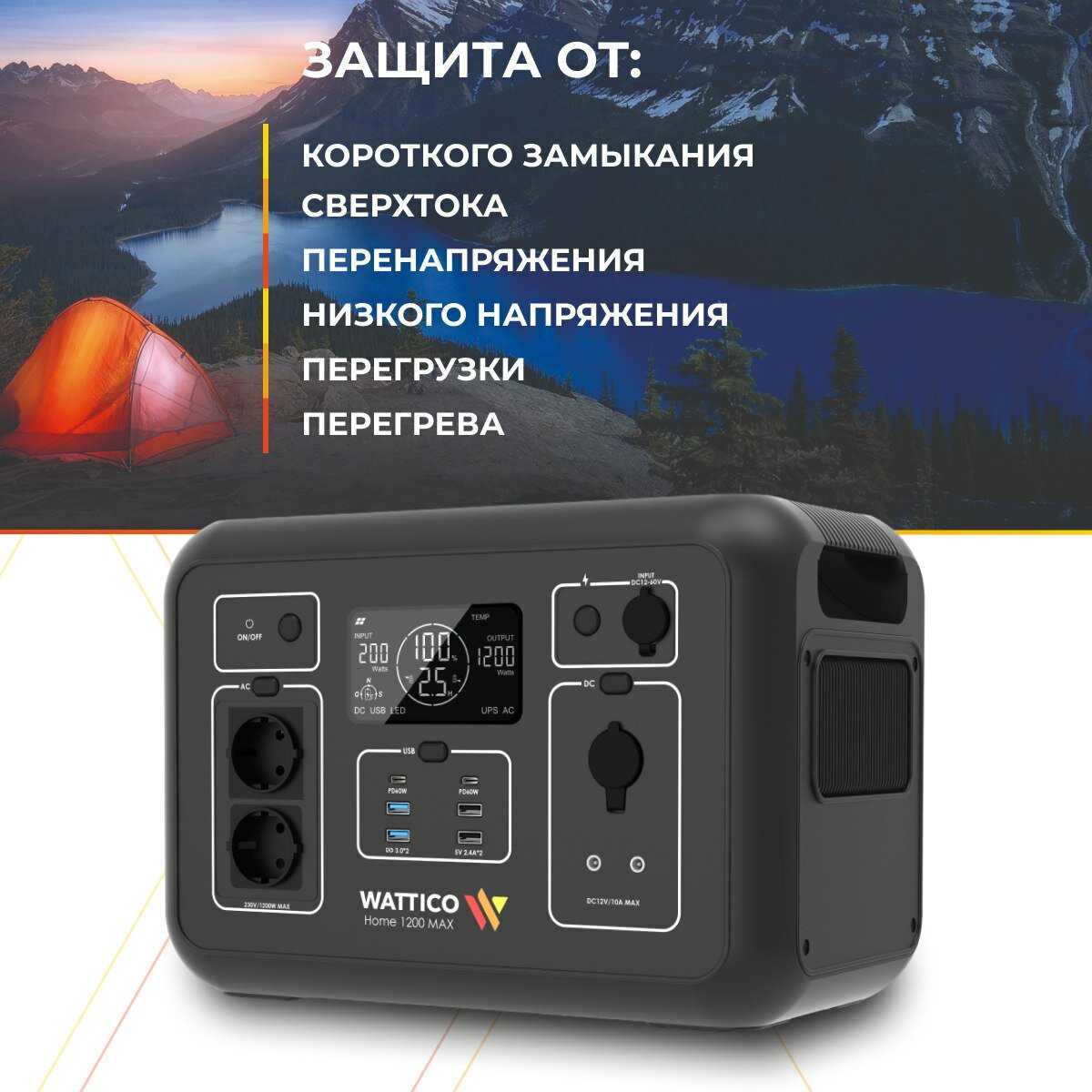 Портативная электростанция WATTICO Home 1200 (306000) фотография 3