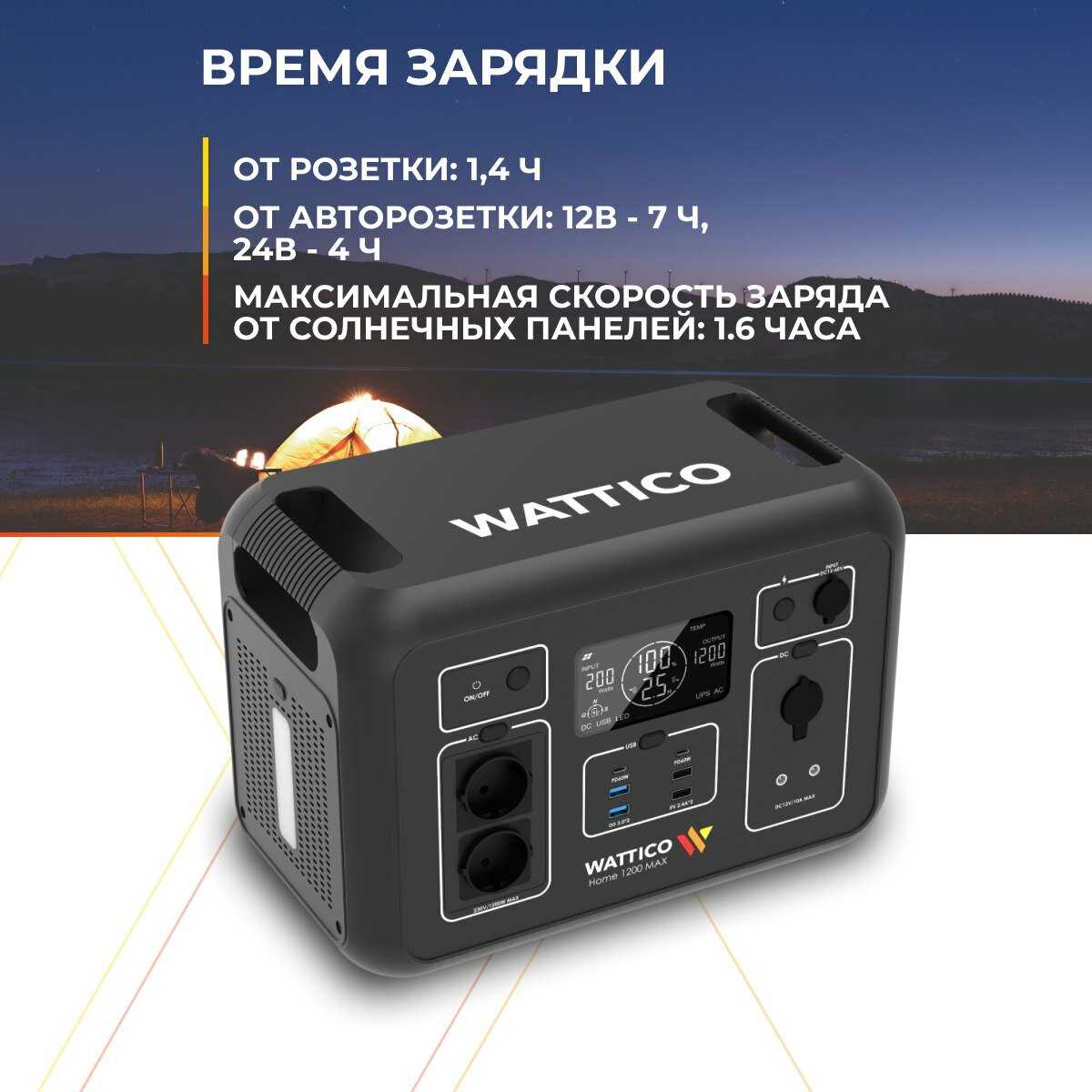 Портативная электростанция WATTICO Home 1200 (306000) фотография 4