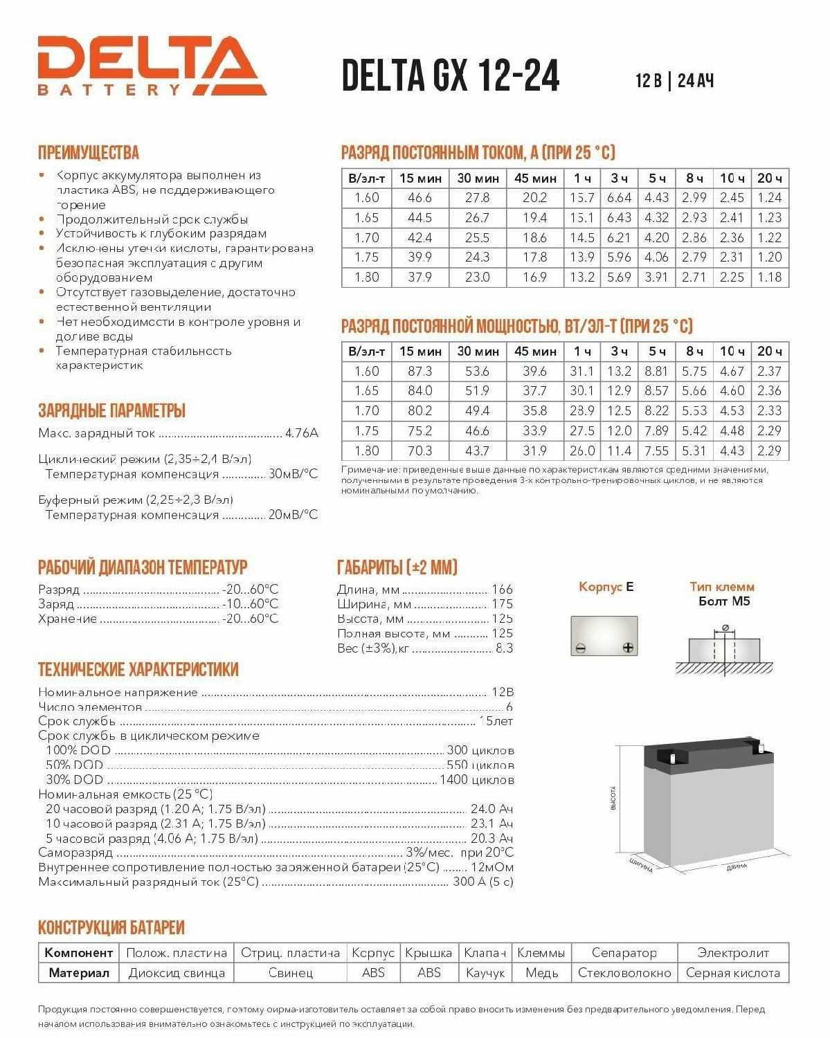 Аккумуляторная батарея DELTA GX 12-24 (12В) фотография 5