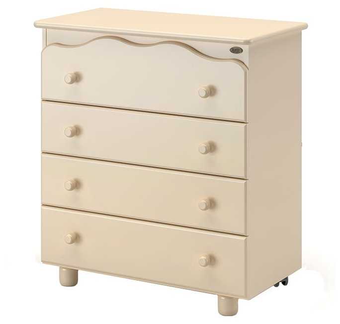 Детский комод Nuovita Affetto (Vaniglia/Ваниль) фотография 2