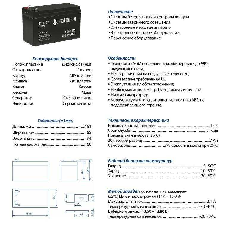 Аккумуляторная батарея DELTA Battery HRL 12-33 X (12В) фотография 19