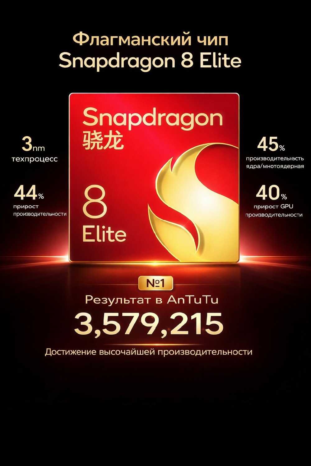 Смартфон HONOR WIN RT фотография 1