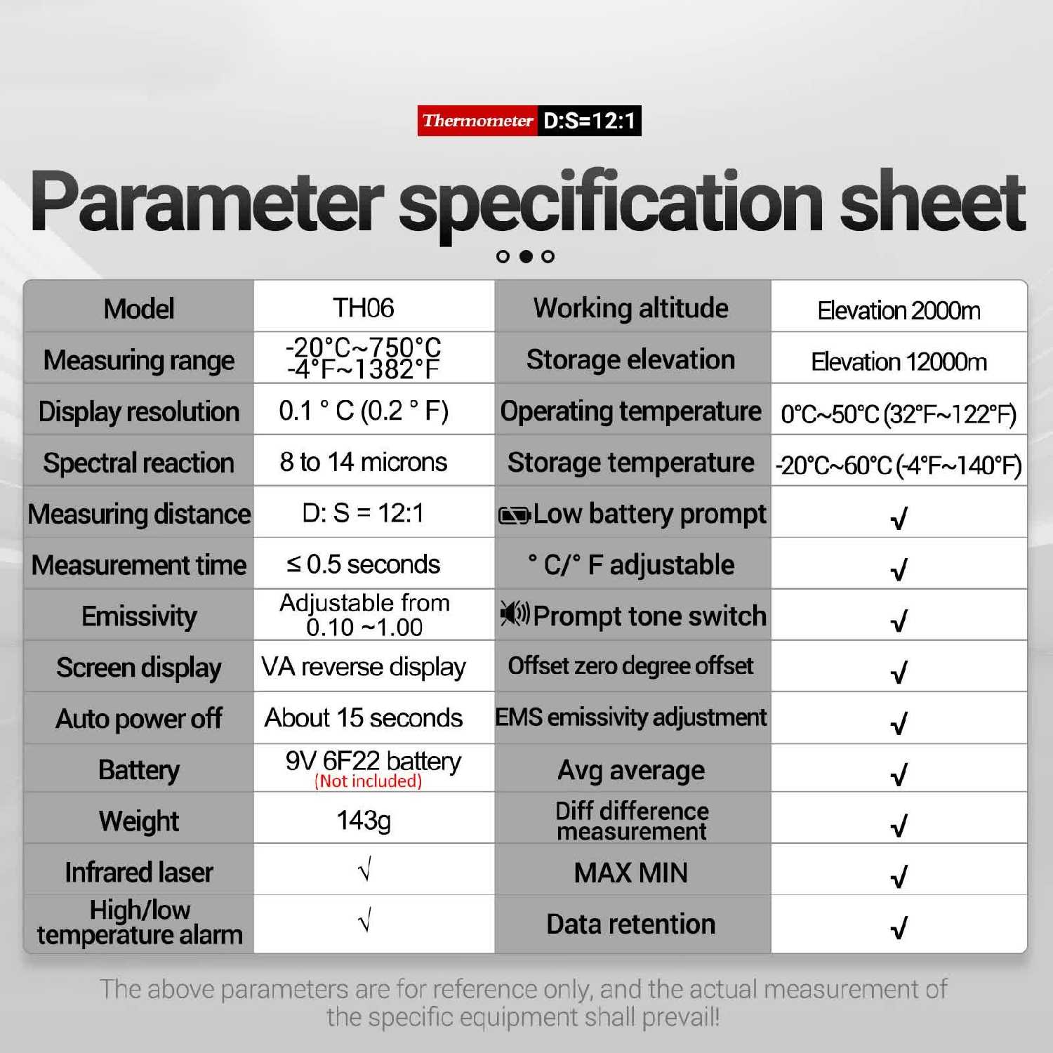 Инфракрасный пирометр Aneng TH06 фотография 17