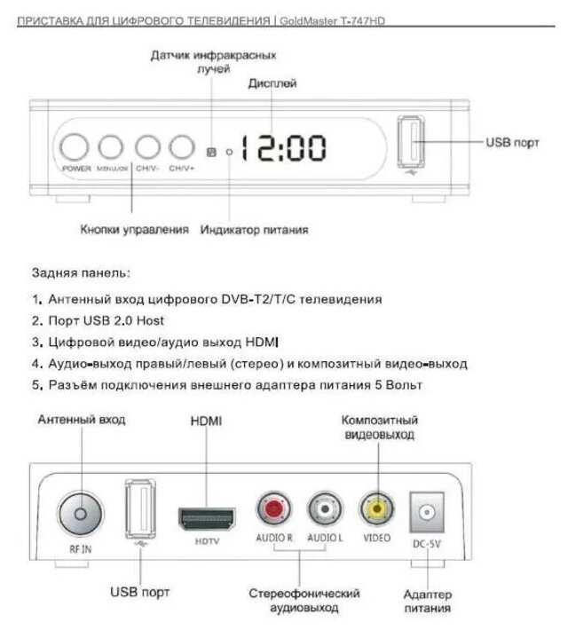 DVB-T2 приставка GoldMaster T747HD (T2/C, Wi-Fi, 2USB) фотография 4