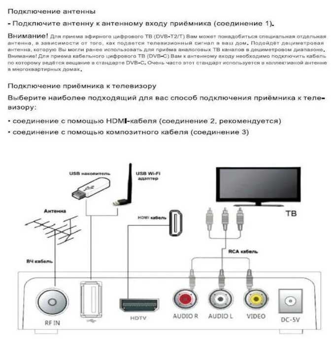 DVB-T2 приставка GoldMaster T747HD (T2/C, Wi-Fi, 2USB) фотография 5