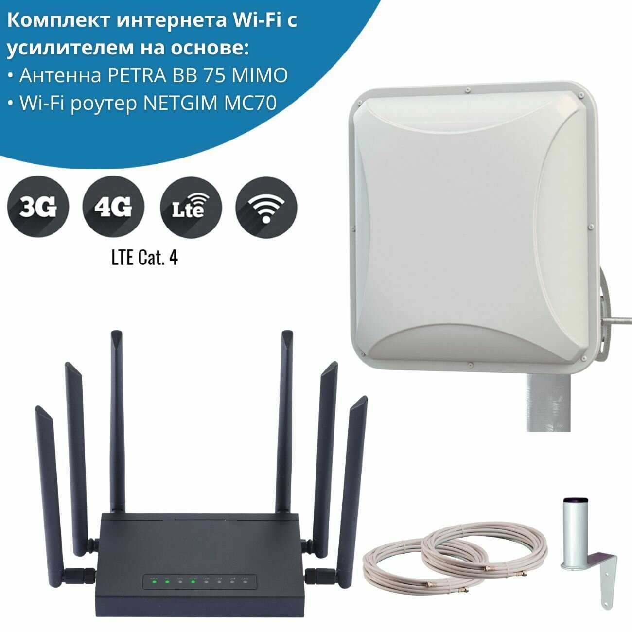 Комплект для дачи и дома WiFi роутер NETGIM MC70