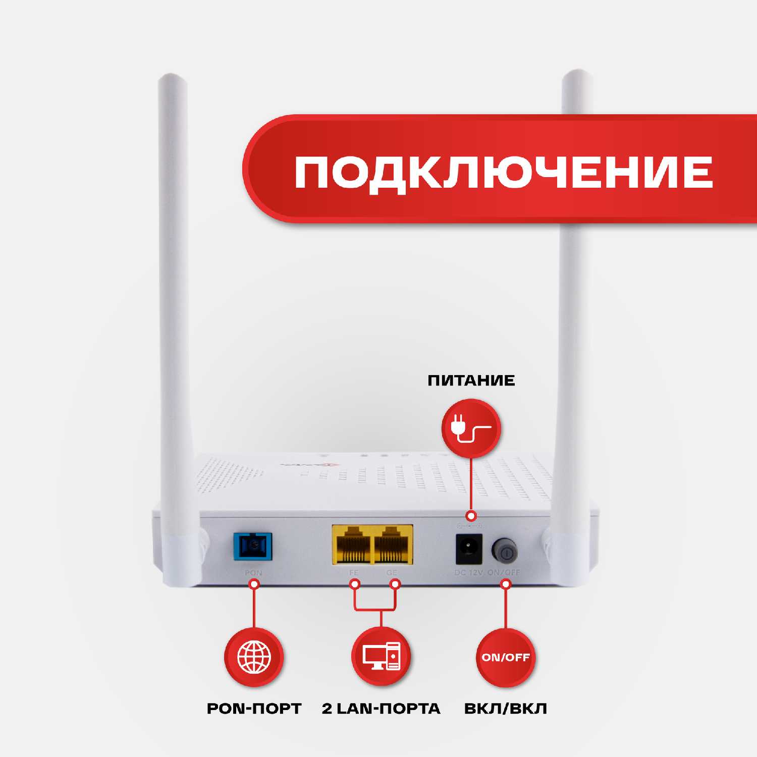 Оптический абонентский терминал C-Data xPON ONT FD512XW-X фотография 1