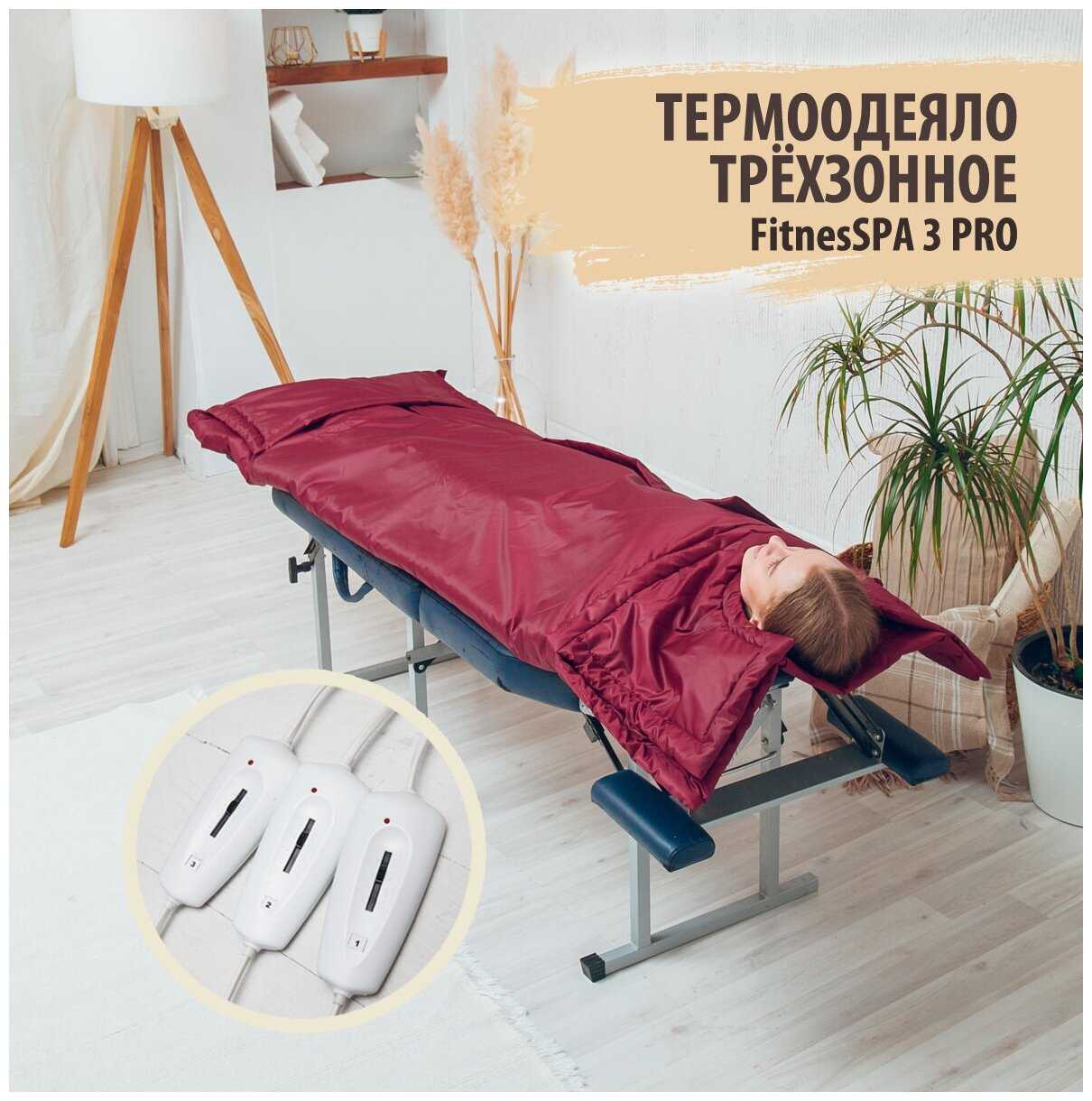 Трехзонное термоодеяло FitnesSPA Термоодеяло для обертывания FitnesSPA 3 PRO