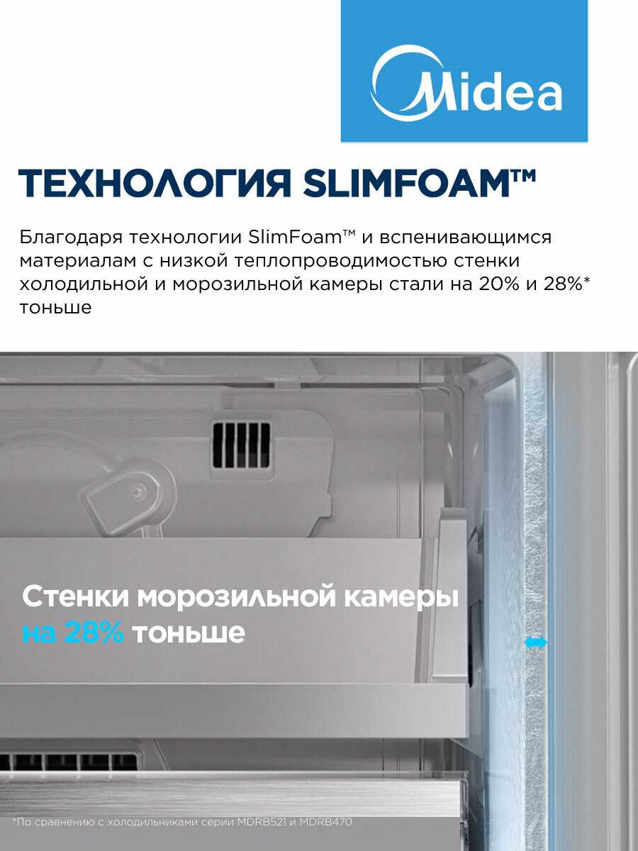 Холодильник Midea MDRB600MMF46 [456 л, инверторный компрессор, Total No Frost, антибактериальная технология] фотография 7