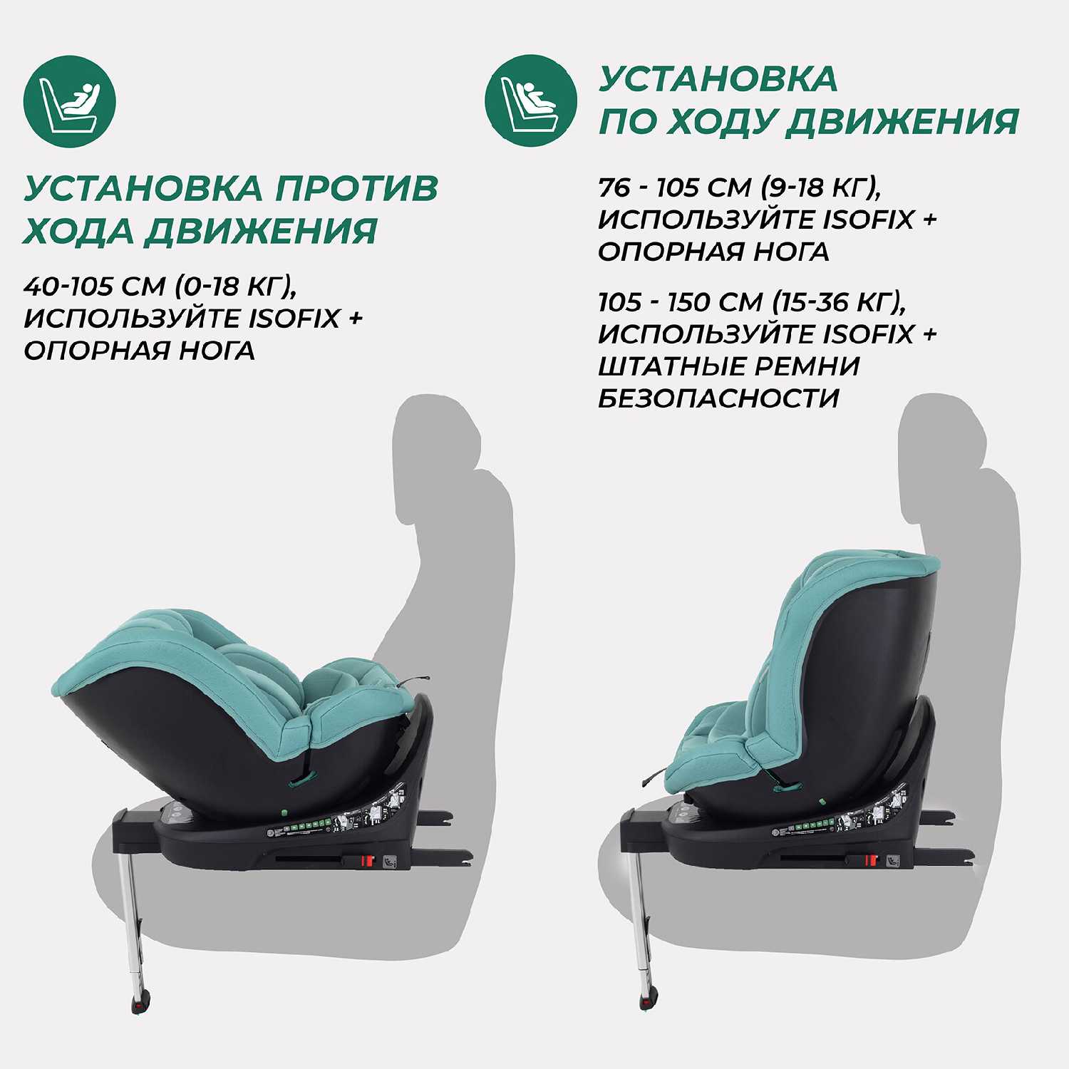 Автокресло MOWBaby AY959 Pro (STAGE) фотография 11