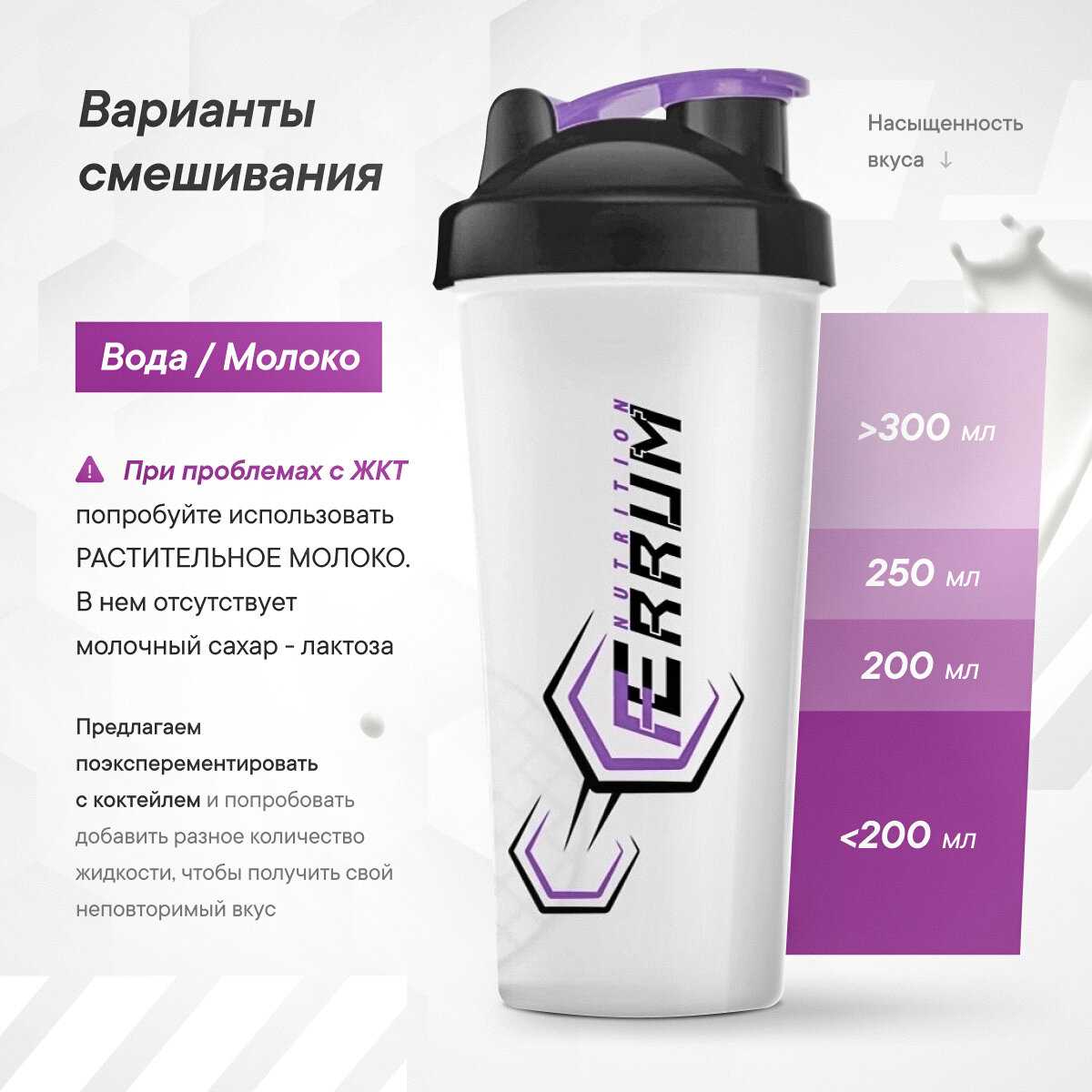 Протеин Ferrum Nutrition Whey Protein (900 грамм, 30 порций) фотография 5