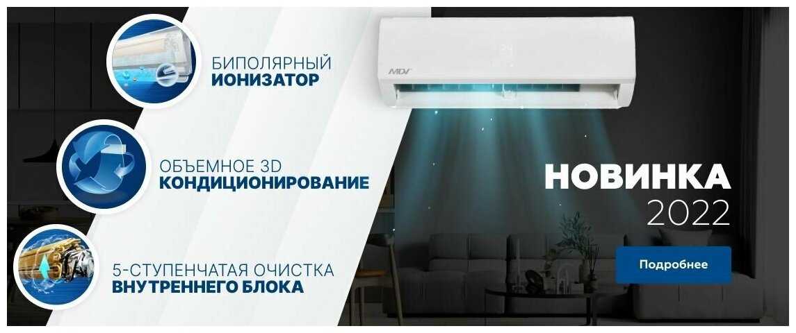 Кондиционер MDV INFINI On/Off (MDSAG-18HRN1/MDOAG-18HN1) фотография 1