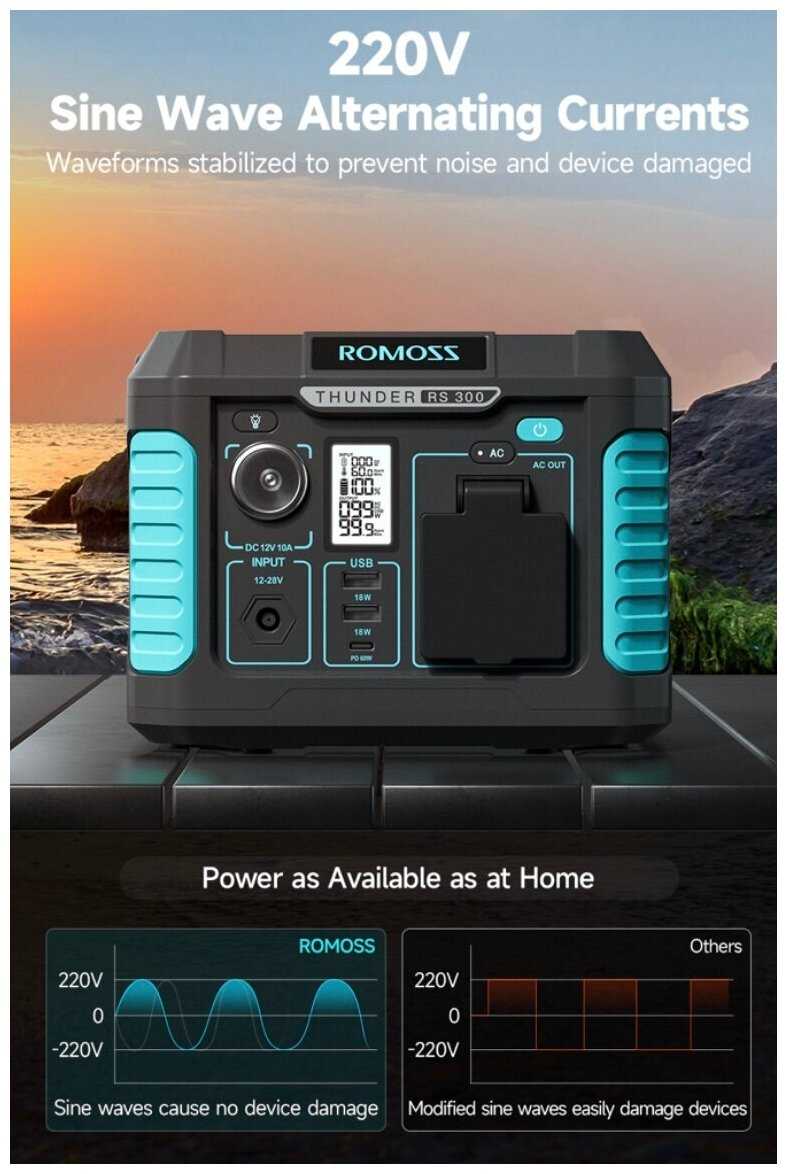 Портативная автономная электростанция ROMOSS 220B (300Вт-600Вт) фотография 6