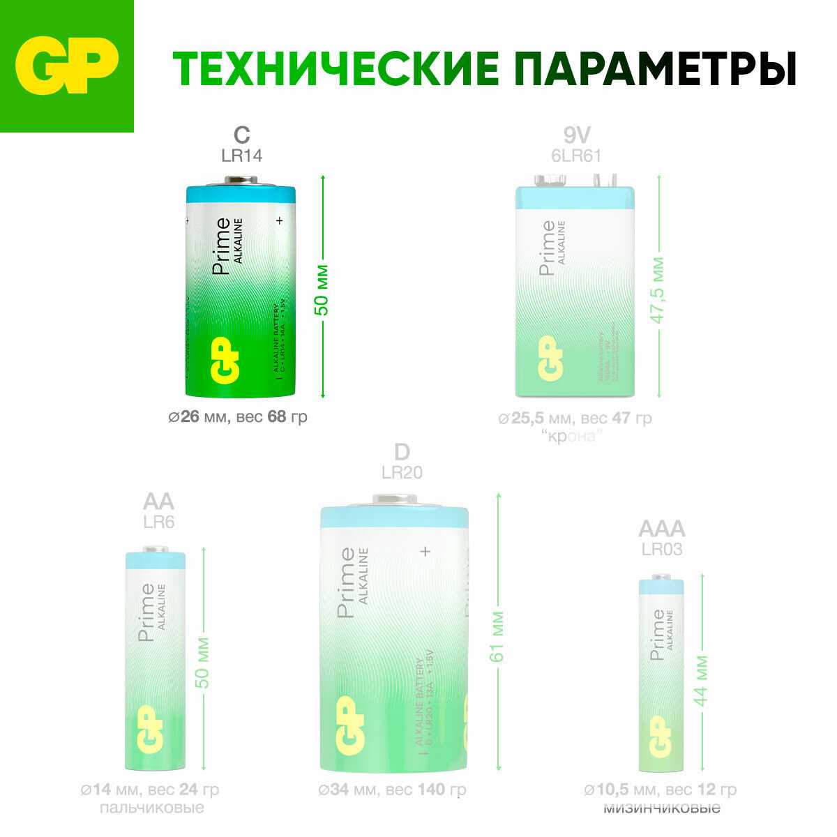 GP Батарейки С алкалиновые (Prime Alkaline) фотография 8