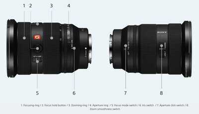 Объектив Sony FE 24-70mm f/2.8 GM II фотография 13