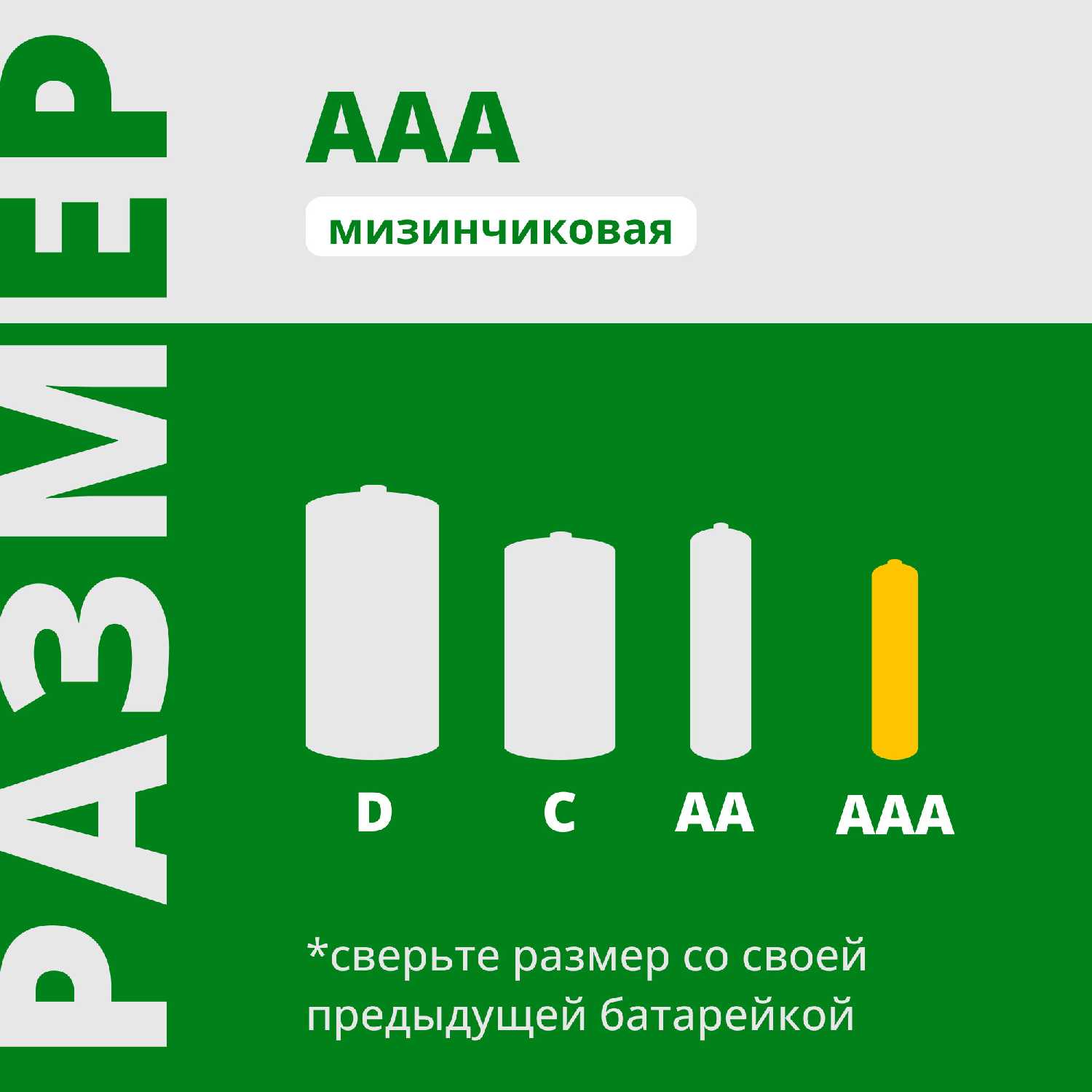 Аккумуляторные батарейки AAA Ni-Mh 850 mAh 4 шт фотография 12