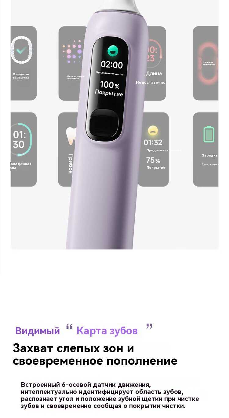 Электрическая зубная щетка Xiaomi Mijia Sonic Sweep Electric Toothbrush Pro (MES610) фотография 11