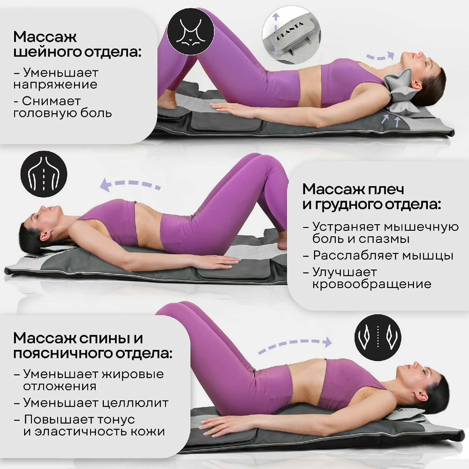массажный матрас PLANTA MM-7000 [компрессионный массаж спины и шеи, бережная растяжка] фотография 1