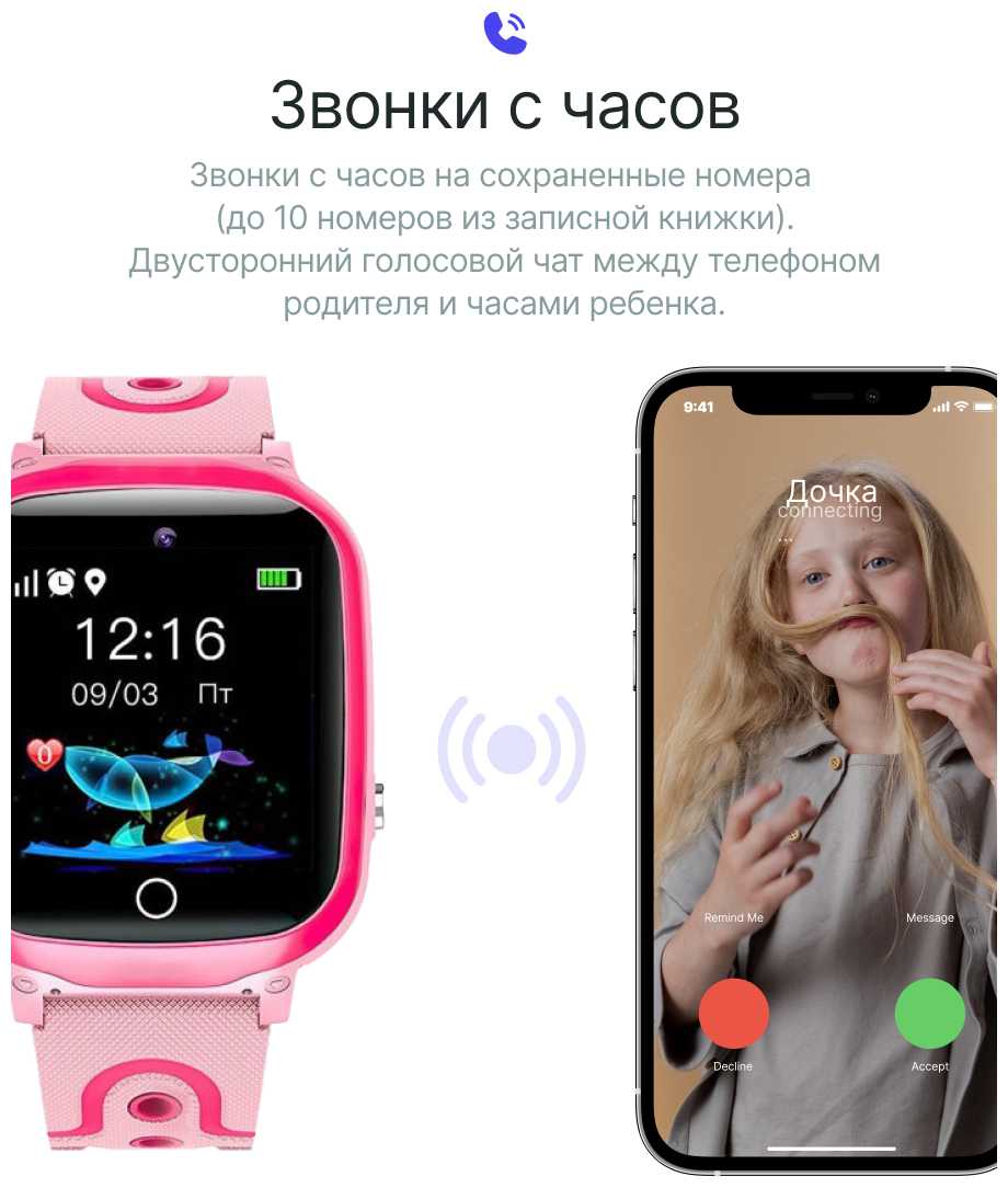 Детские умные часы Prolike PLSW13 фотография 10