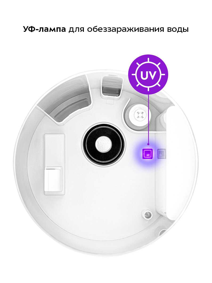 Увлажнитель воздуха Kitfort КТ-3851 фотография 6