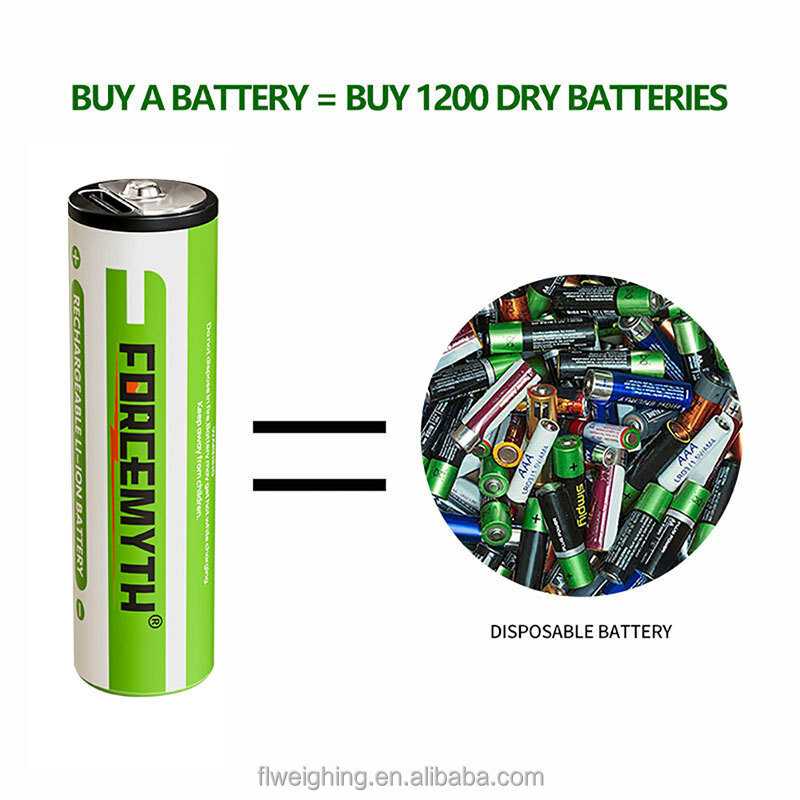Аккумуляторные батарейки AAA 1,5V 600 mWh (2 шт.) фотография 26