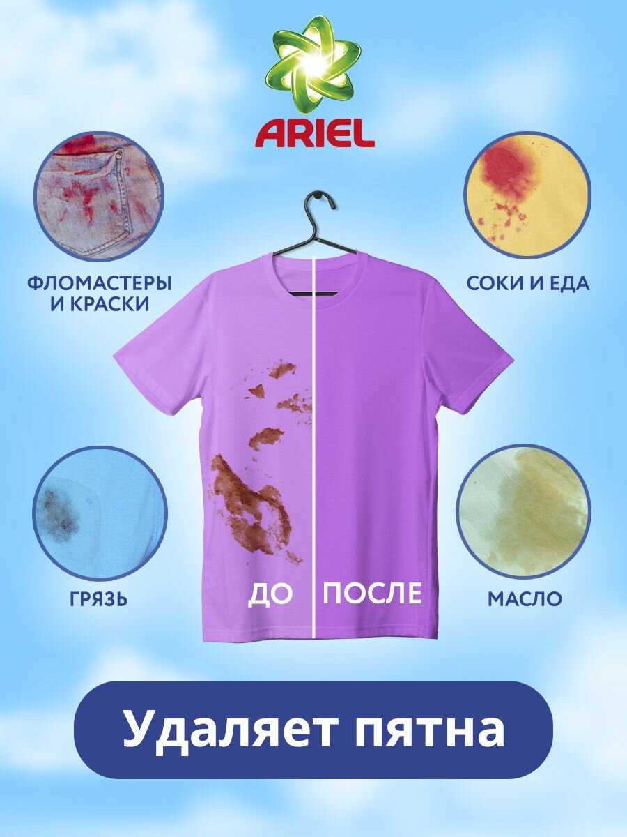 СМС капсулы