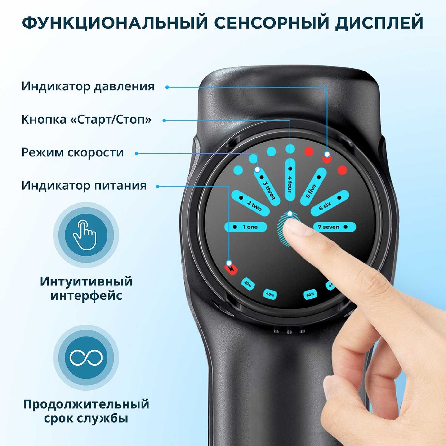Перкуссионный массажер GrossFit Recovery R-3 фотография 6