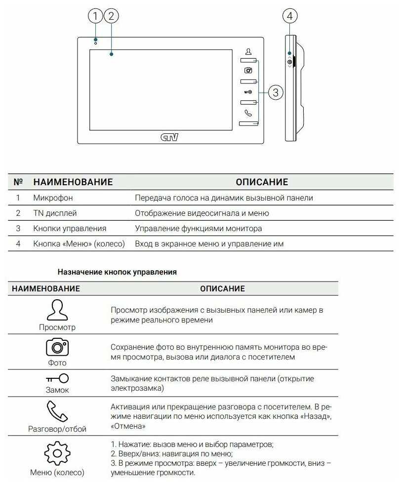 Комплект видеодомофона CTV CTV-M1701 S фотография 8
