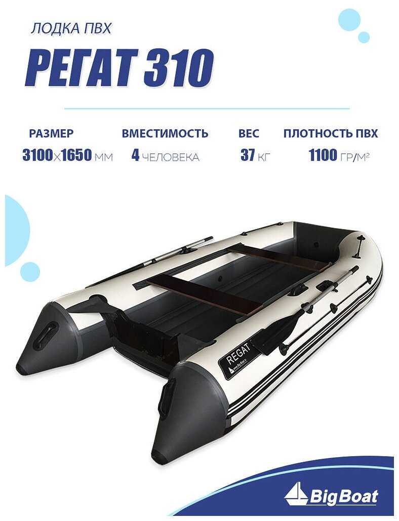 Надувная лодка Regat Лодка Regat 310 НДНД фотография 14
