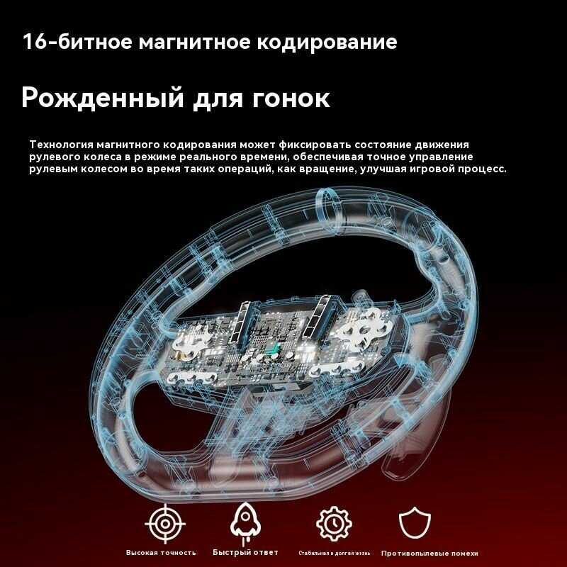 Комплект из игрового руля, коробки передач и педалей PXN V9 Gen2 Gaming Racing Wheel (V9) фотография 6