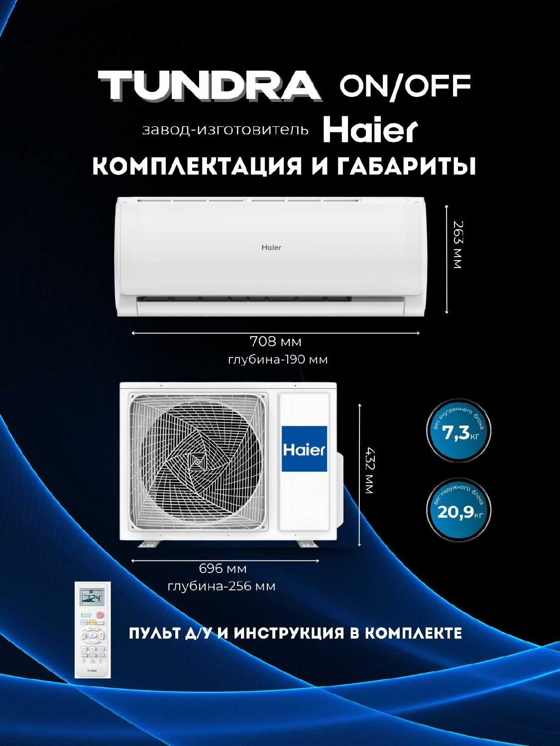 Настенный кондиционер Haier HSU-12HTT103/R3 фотография 1