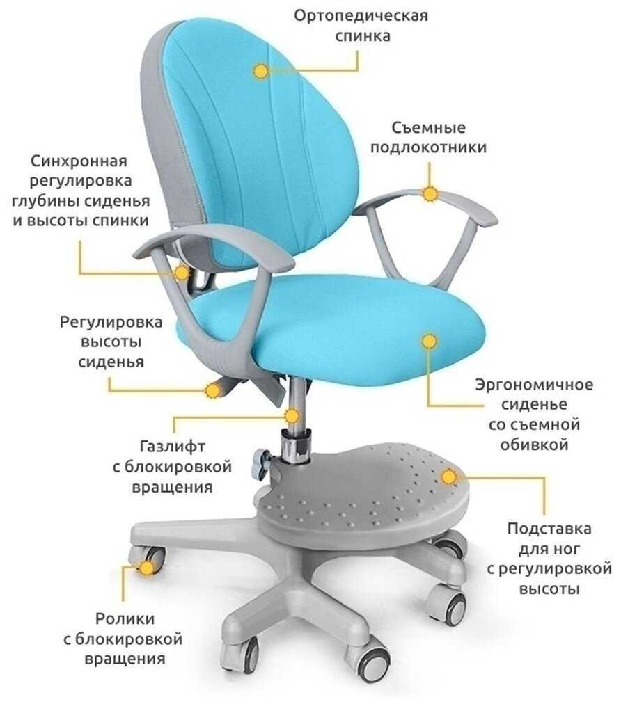 Детское кресло Mealux EVO Mio Y-407 фотография 5
