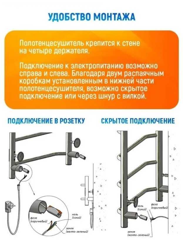 Полотенцесушитель Электрический Тругор Пэк сп 21 кв 60х50 черный ВГП фотография 3