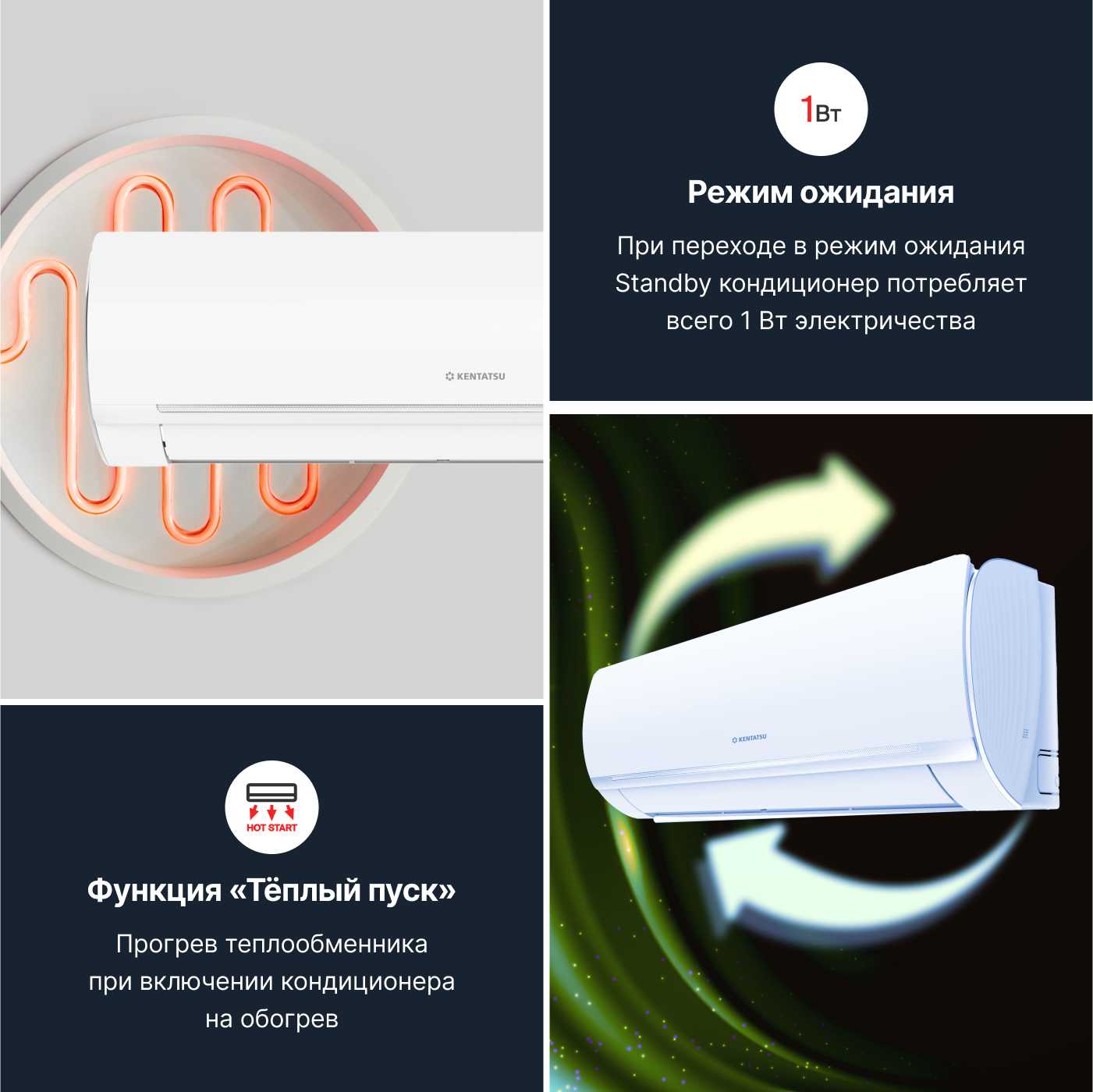 Настенная сплит-система Kentatsu KSGOT70HZRN1/KSROT70HZRN1 фотография 10