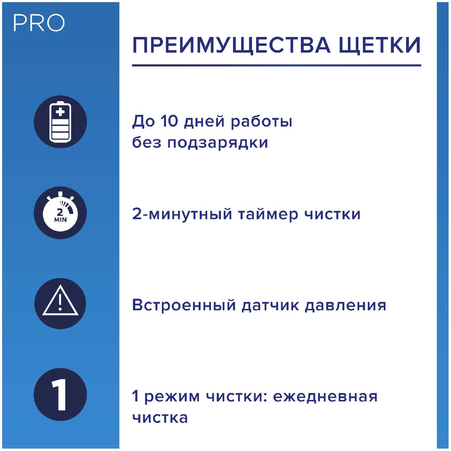 Электрическая зубная щетка Oral-B Pro 1 570 Cross Action фотография 4