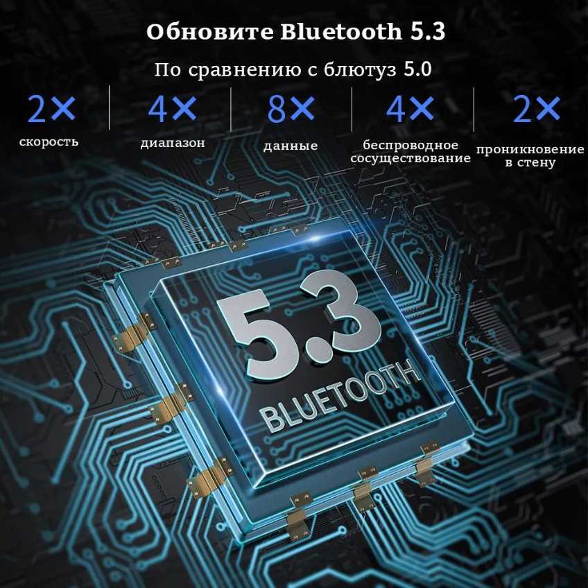 Bluetooth-адаптер Bluetooth 5.3 фотография 6