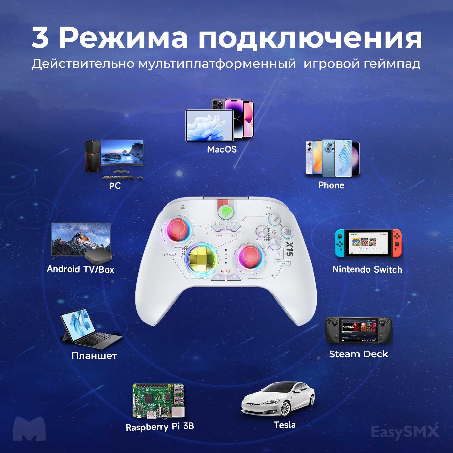 Беспроводной геймпад EasySMX X15 с RGB подсветкой / датчики Холла на триггерах/стиках (VG-C448) фотография 11